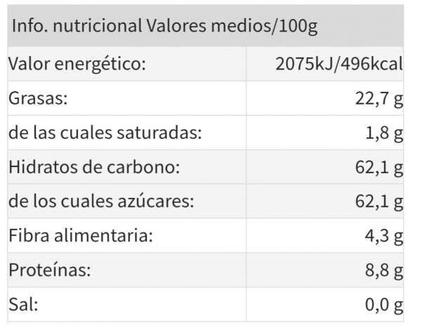 Peladillas 200g - Imagen 3